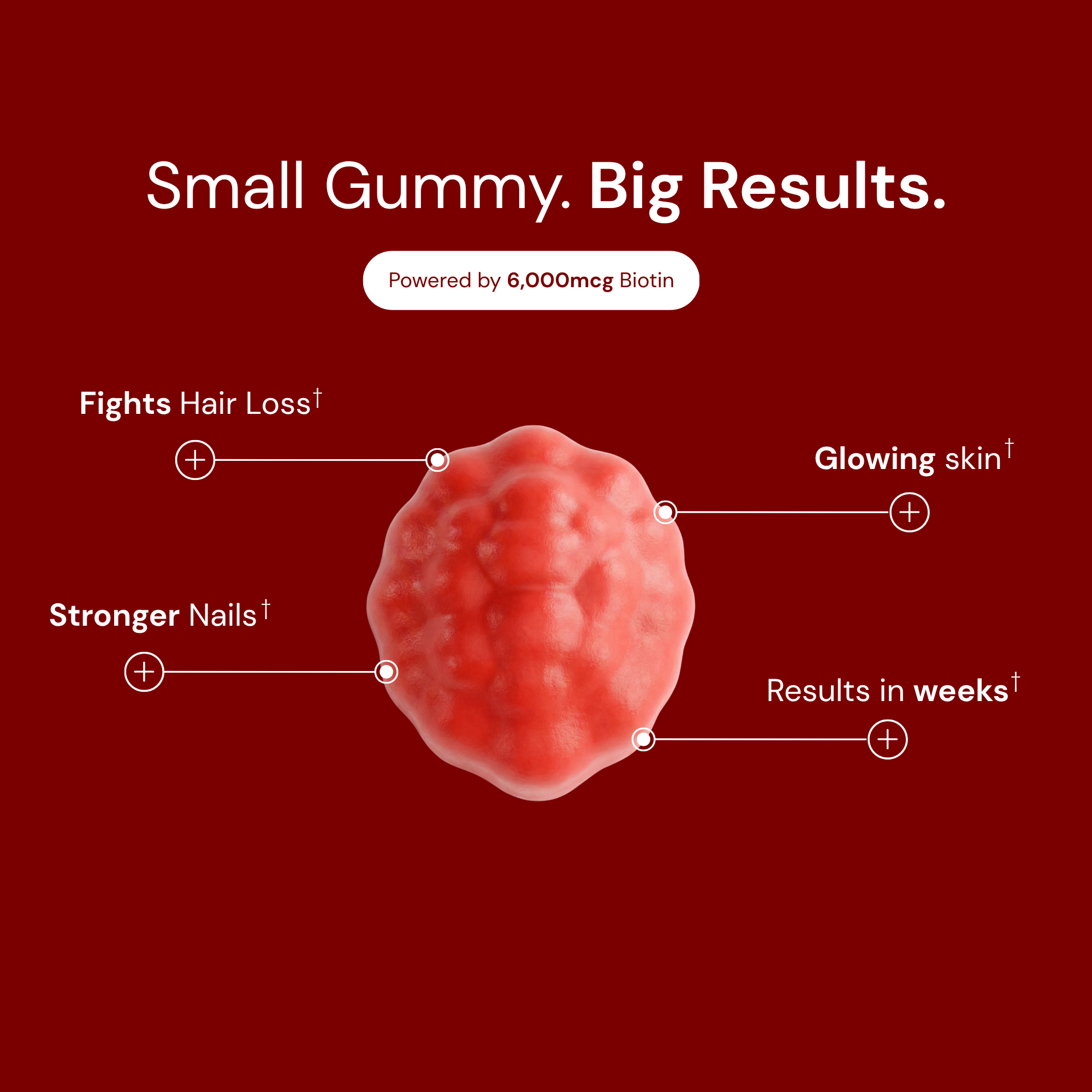 Hair, Skin & Nails Gummies