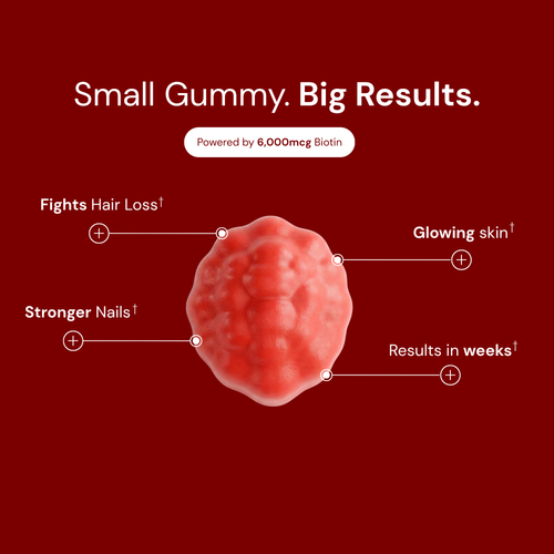 Hair, Skin & Nails Gummies